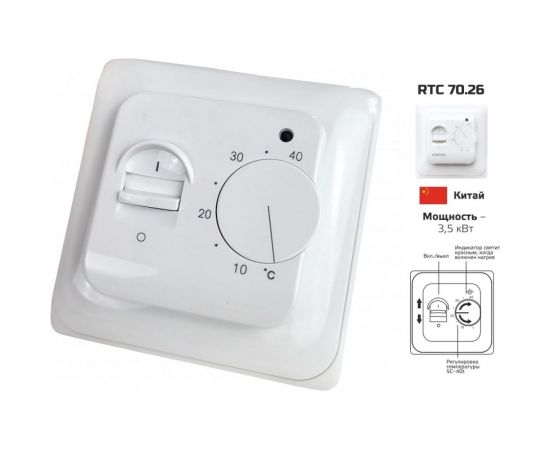 Комплект инфракрасного пленочного теплого пола Истэк 1м2 BlackWarm 1 – изображение 4