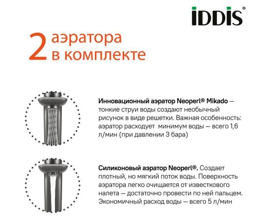 Смеситель для умывальника с инновационным управлением IDDIS Slide Push Control, графит SLIGMBTi01 – изображение 3