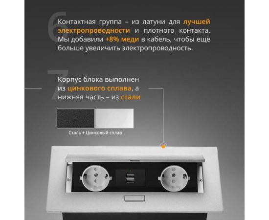Блок розеток Mebax MX-226 2 секции, серебро, полуавтоматический, 212x60мм, 2 USB, с кабелем питания 00-00001338 – изображение 10