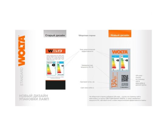 Светодиодная лампа Wolta LED Таблетка, R, 10Вт, 6500K Холодный белый свет, GX53 25W75R10GX53 – изображение 12