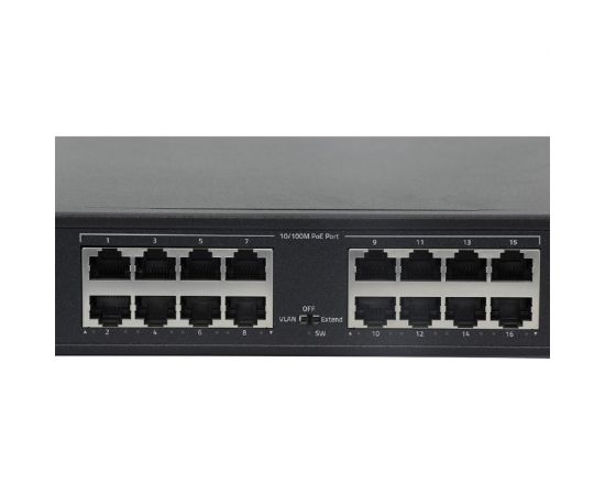 Коммутатор PoE Amatek AN-S18P16 7000452 – изображение 2