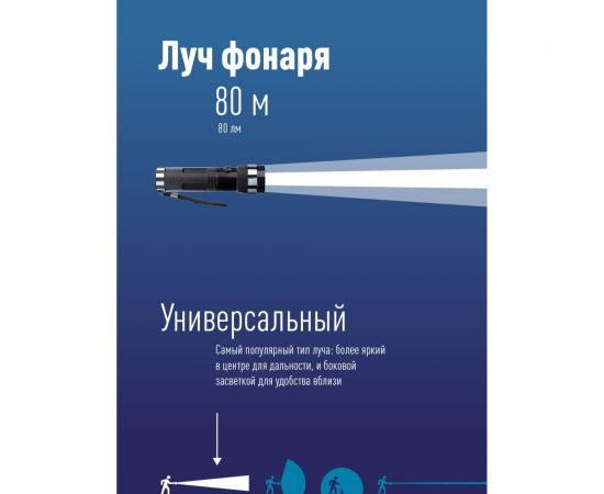 Ручной фонарь КОСМОС 1Вт LED/3xAAА/корпус алюминий/ремешок ручной, KOS108B – изображение 3
