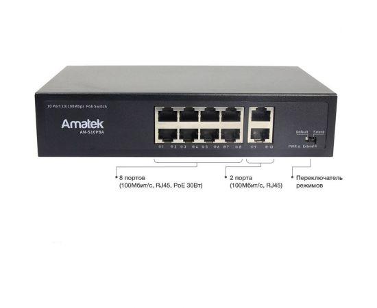 Коммутатор PoE Amatek AN-S10P8A 7000656 – изображение 2