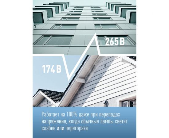 Светодиодная лампа КОСМОС LED 12Вт Свеча 220В E14 4500К LkecLED12wCNE1445 – изображение 5