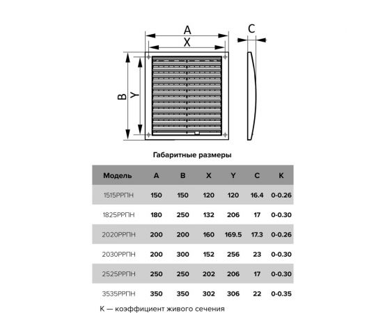 Решетка вентиляционная РРПН разъемная регулируемая 150х150 мм ASA Gray ERA 88-038 – изображение 2