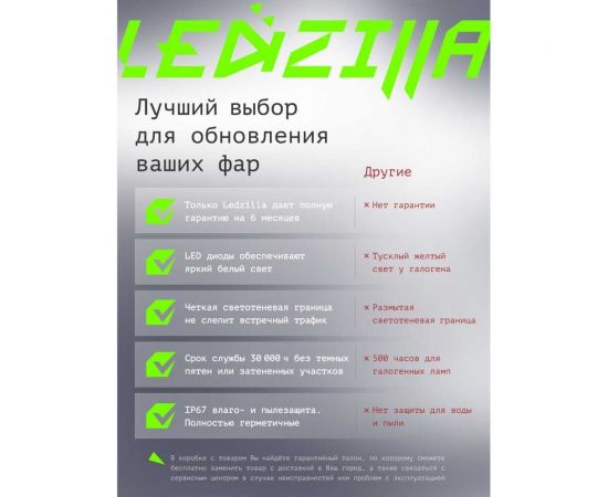 Противотуманная светодиодная фара LEDZILLA квадрат 20Вт 10-30В лампа диодная, балка дальнего светаLED ПТФ ДХО для авто противотуманки, 1шт G0030 – изображение 9