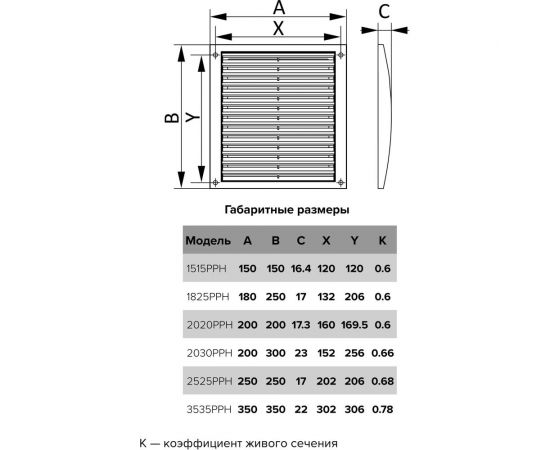 Решетка вентиляционная РРН разъемная 150х150 мм ASA Gray ERA STREETLINE ERA 88-023 – изображение 2