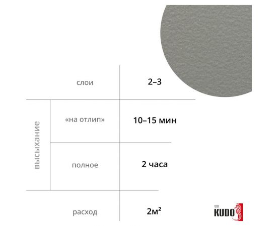 Антигравий KUDO серый, с эффектом шагрени KU-5224 – изображение 3