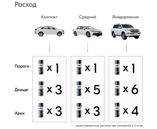 Антигравий KUDO серый, с эффектом шагрени KU-5224 – изображение 2