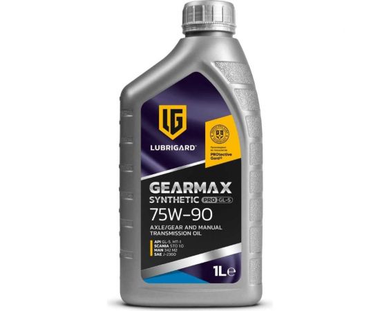 Трансмиссионное масло Lubrigard GEARMAX SYNTHETIC PRO GL-5, 75W-90 LGPGRM57590CH12 