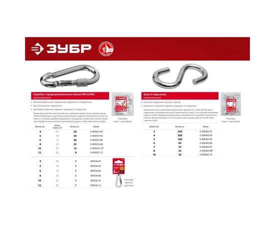Карабин с предохранительной гайкой ЗУБР DIN 5299D, 5 мм, 1 шт 304556-05 – изображение 2