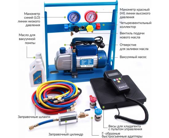 Комплект для заправки кондиционеров ОДА Сервис compact AC-2016 – изображение 4