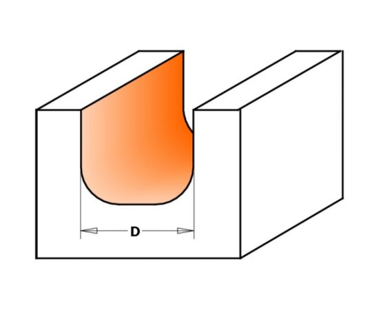 Фреза пазовая галтельная (19x16 мм; R 6.4 мм; S 8 мм) по дереву CMT 951.002.11 – изображение 2