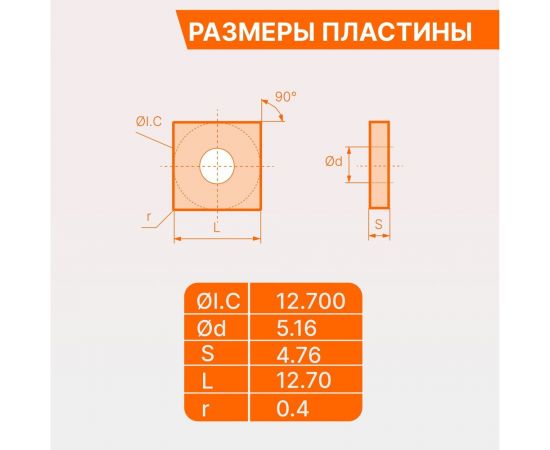 Пластина твердосплавная SNMG120404-GM JT4135 СпецТехИнструмент SNMG120404GMJT4135STI – изображение 3
