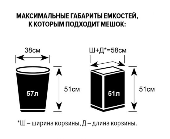 Мешки для мусора в рулоне (25 шт, 600х800 мм, 75 л, 45 мкм, ПВД, черные) Luscan 1555880 – изображение 3