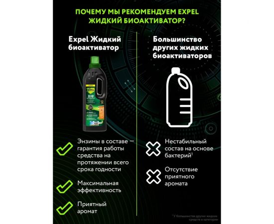 Биоактиватор жидкий для дачных туалетов и выгребных ям 750 мл Expel TS10002 – изображение 2