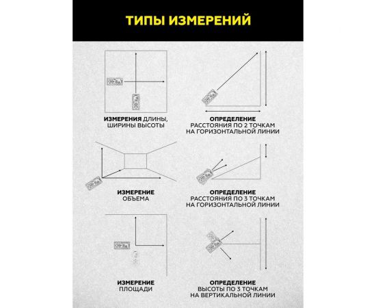 Лазерный дальномер TECHNICOM TC-DM60G – изображение 10