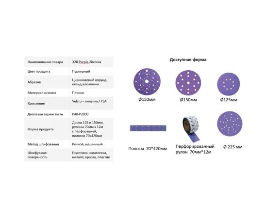 Рулон шлифовальный на пленочной основе 328 Purple Zirconia (70 мм, 12 м, Р120, 1 рулон) SANDWOX 328.070.120 – изображение 5
