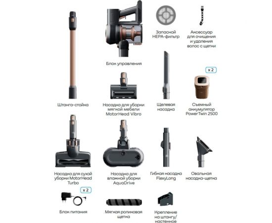 Вертикальный беспроводной пылесос Remez multiclick pro aqua plus RMVC-505B ЦБ-00000583 – изображение 15