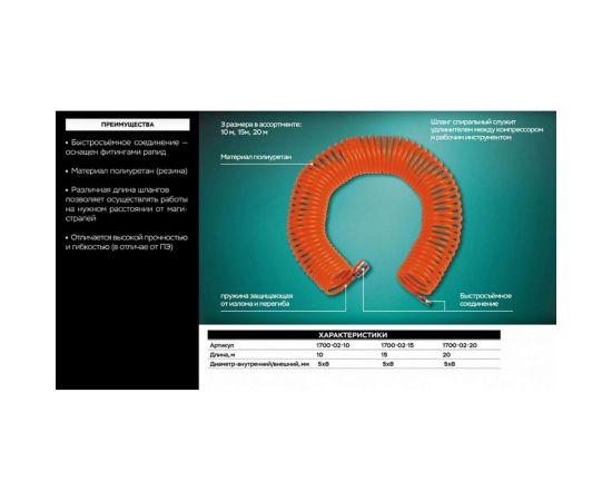 Шланг для компрессора Sturm 1700-02-15 – изображение 2