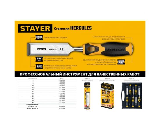 Стамеска-долото Stayer HERCULES 10 мм 18205-10_z01 – изображение 4