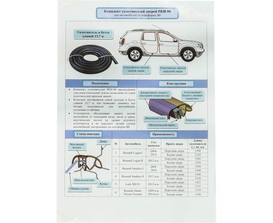 Уплотнитель двери Sonatex LADA, RENAULT универсальный 13,7 метра 102497 – изображение 2