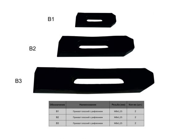 Набор станочного крепежа и прижимов из 58 предметов Т-паз 10 мм, М8, металл. футляр GRIFF b275510 – изображение 3