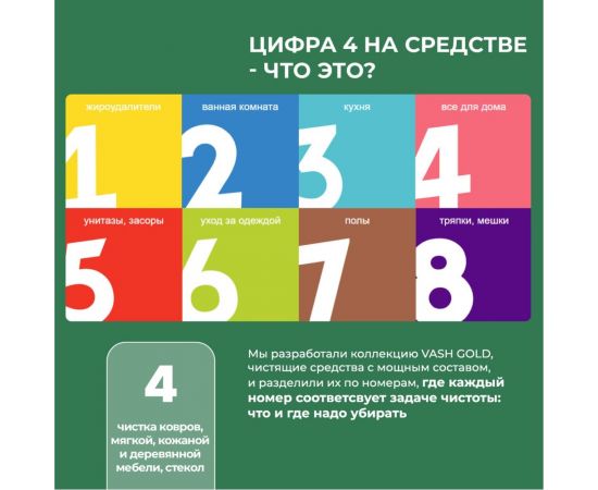 Средство для ручной чистки ковров и мягкой мебели, 480 мл VASH GOLD 307543 – изображение 4