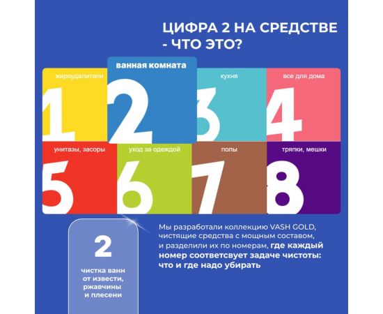 Средство для чистки ванной комнаты VASH GOLD 500 мл., (сантехника) спрей 307277 – изображение 4