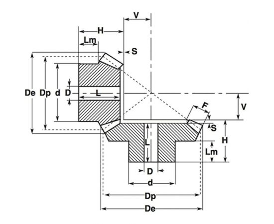 Коническая зубчатая пара ISKRA передаточное число 1:1, M=1,5, Z1=16, Z2=16 C27B161-ISKRA – изображение 2