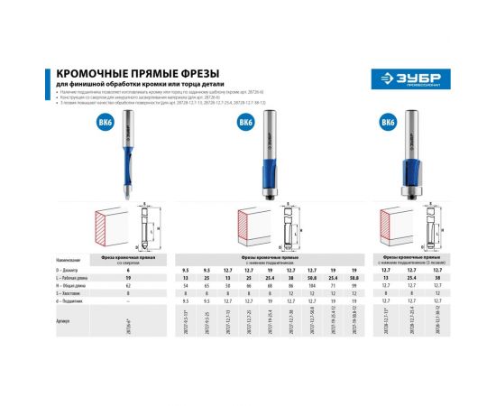 Фреза кромочная прямая со сверлом ПРОФЕССИОНАЛ (6х19х62 мм; хвостовик 8 мм) Зубр 28726-6 – изображение 2