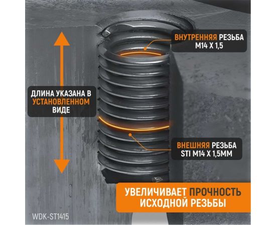 Набор для восстановления резьбы WIEDERKRAFT M14x1,5, 16 предметов WDK-ST1415 – изображение 7