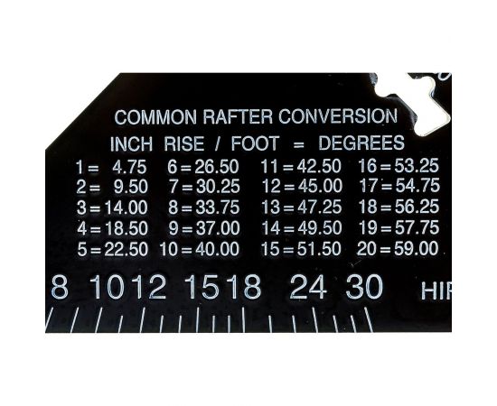 Угольник Sturm 2020-07-170 170мм, алюминиевый сплав, чёрная оксидация, белая шкала – изображение 2