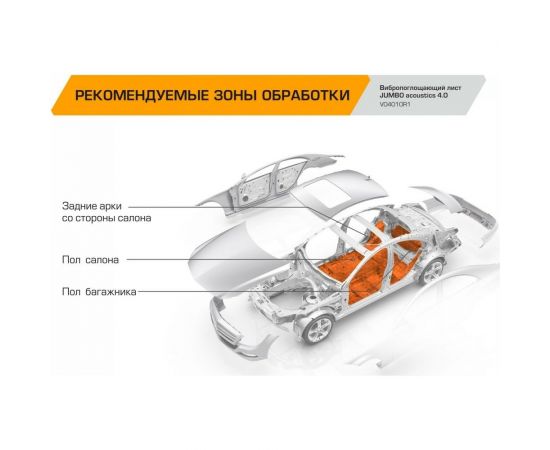 Вибропоглощающий материал JUMBO acoustics шумоизоляция 4.0 10 шт. V04010R1 – изображение 4