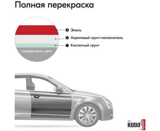 Автомобильная ремонтная эмаль KUDO "Рубин 110" 520 мл 4002 11604952 – изображение 3