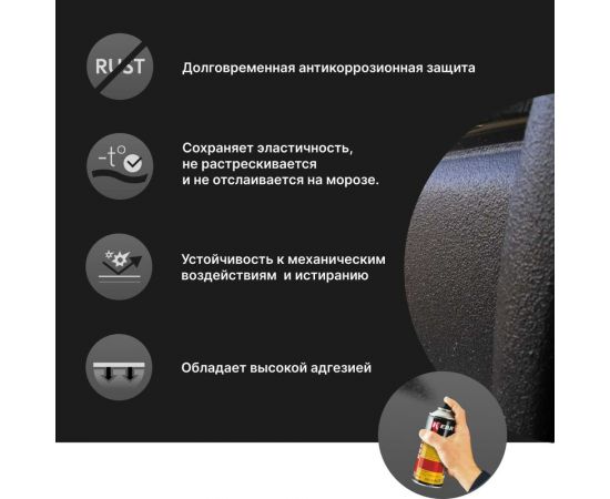 Антигравий - защита от коррозии и сколов KERRY с эффектом шагрени, черный, аэрозоль 650 мл 11604790 – изображение 4