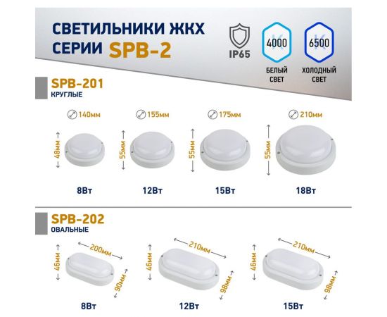 Светодиодный настенно-потолочный ЖКХ светильник ЭРА SPB-201-0-65K-018 IP65, D 210 мм, рассеиватель матовый, Б0054580 – изображение 4