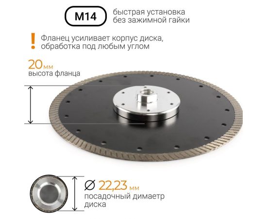Диск алмазный 230 мм турбо с фланцем М14 rage by VIRA 603230 – изображение 2
