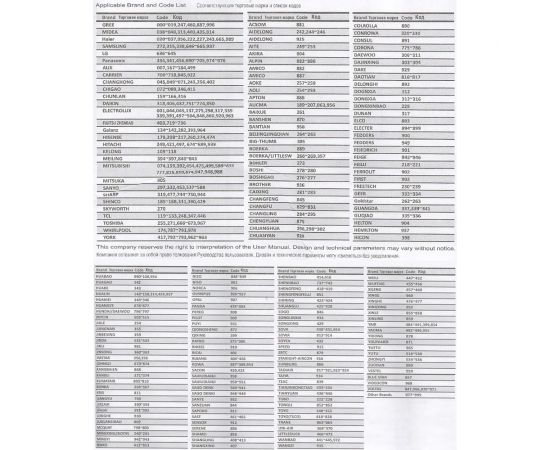 Пульт K-1038E+L для всех кондиционеров Huayu HAR134 – изображение 4