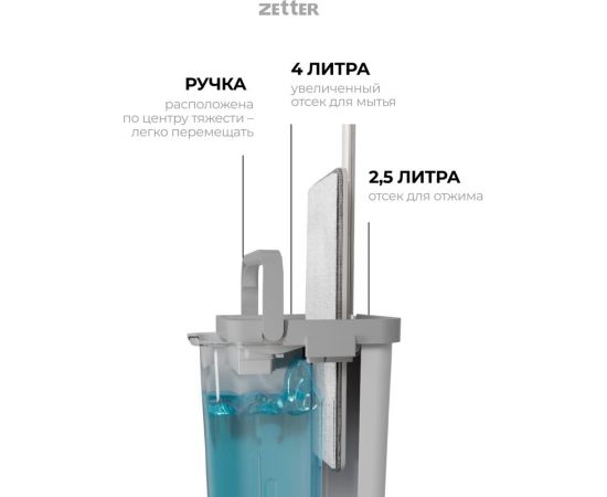 Швабра с отжимом и ведром ZETTER premium s (6,5 л) белое Home-bs-w – изображение 8