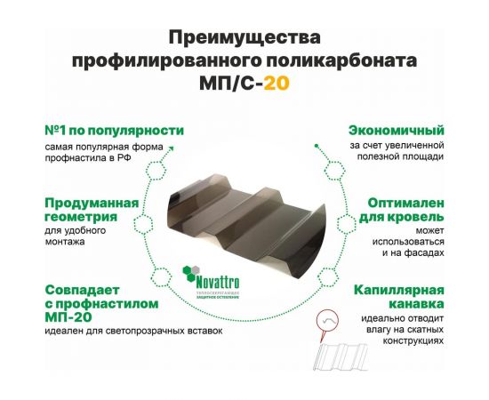 Профилированный монолитный поликарбонат мп/с-20 0.8мм, 1800x1150 мм, (желтый, 2uv) Novattro 4604638006975 – изображение 3