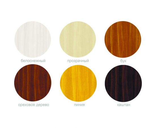 Пропитка Dufa WOOD PROTECT HARD WAX белоснежный, 0.75 л МП00-010445 – изображение 2