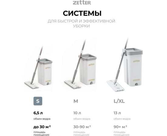 Швабра с отжимом и ведром ZETTER premium s (6,5 л) белое Home-bs-w – изображение 7