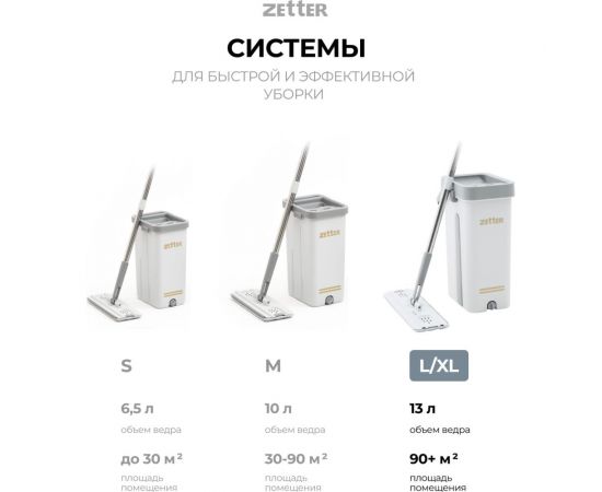 Швабра с отжимом и ведром premium xl (13 л) белое ZETTER ZIP-HOME-0322-20 – изображение 4