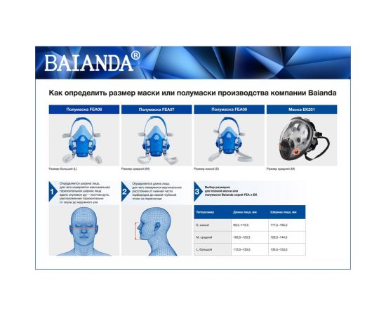Защитный респиратор|полумаска BAIANDA FEA 08 размер маленький/S FEA08 – изображение 2