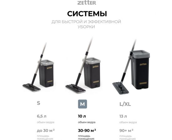 Швабра с отжимом и ведром ZETTER premium м (10 л) черное HOME202105-3-black – изображение 9
