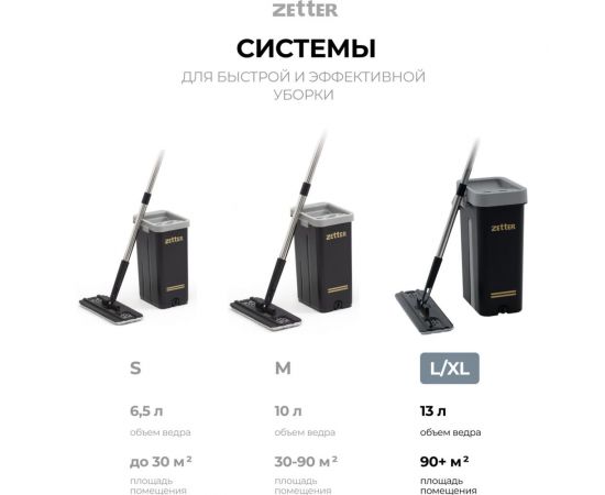 Швабра с отжимом и ведром premium xl (13 л) черное ZETTER ZIP-HOME-0322-17 – изображение 3