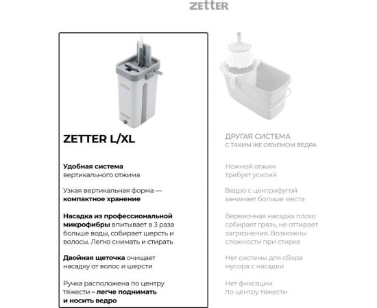 Швабра с отжимом и ведром premium xl (13 л) белое ZETTER ZIP-HOME-0322-20 – изображение 6