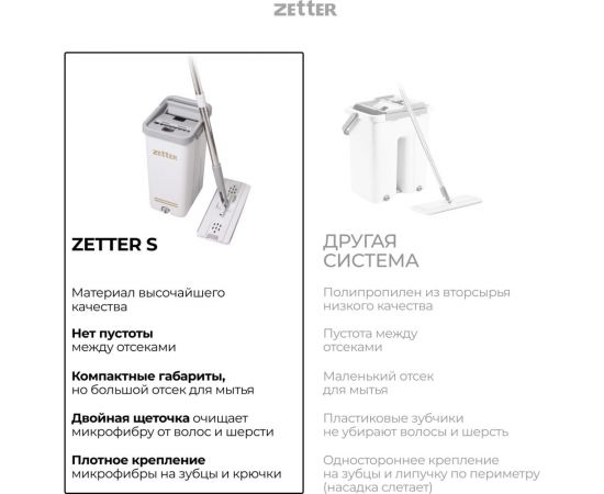 Швабра с отжимом и ведром ZETTER premium s (6,5 л) белое Home-bs-w – изображение 5