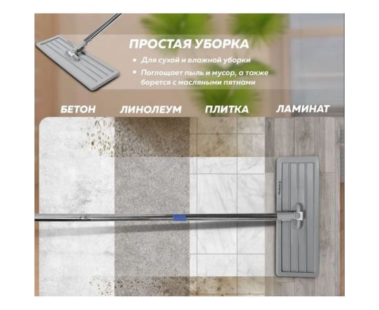 Швабра и ведро Ridberg hand-free scrape mop (малая синяя) 1210627 – изображение 3